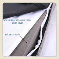 Orthopedic Dog Bed with Waterproof Liner – 4-Sided Bolster Support Bed with Removable Washable Cover