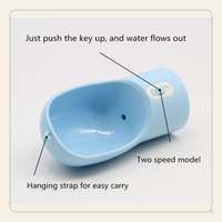 Portable Dog Water Bottle - Leak Proof Dog Water Dispenser with Bowl & Food Container, Dishwasher Safe Food Grade Plastic for Pet Puppy Outdoor Walking Hiking Travel Blue