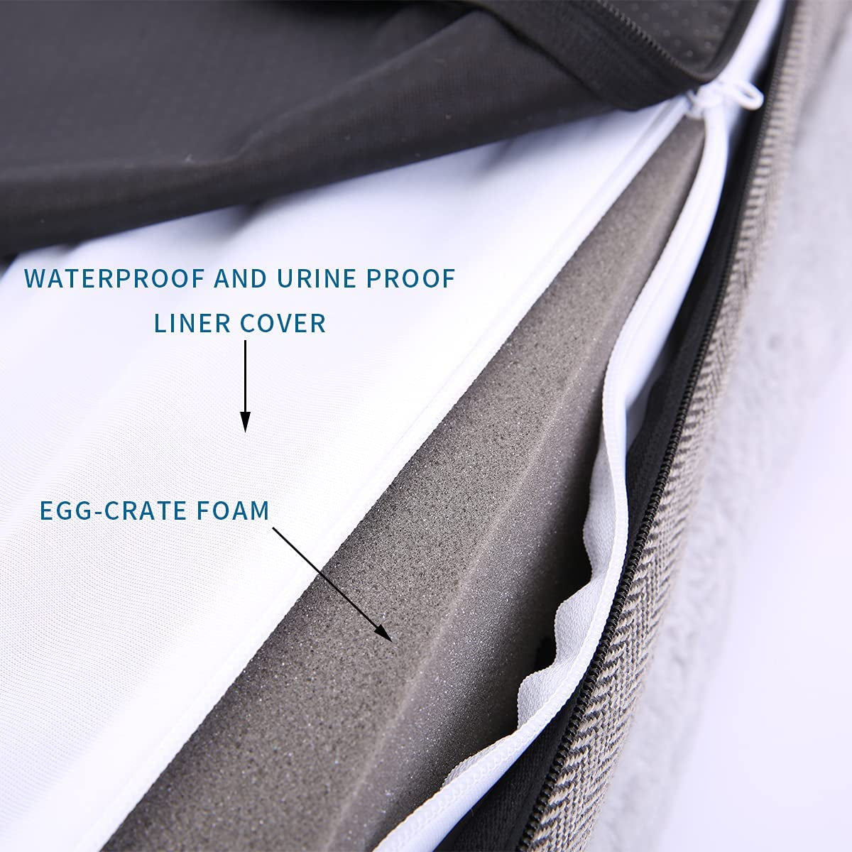 Orthopedic Dog Bed with Waterproof Liner – 4-Sided Bolster Support Bed with Removable Washable Cover