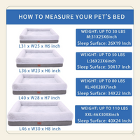 Orthopedic Dog Bed with Waterproof Liner – 4-Sided Bolster Support Bed with Removable Washable Cover