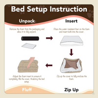 Orthopedic Memory Foam Dog Bed with Bolster Walls – Large Pet Sofa Bed up to 130 lbs