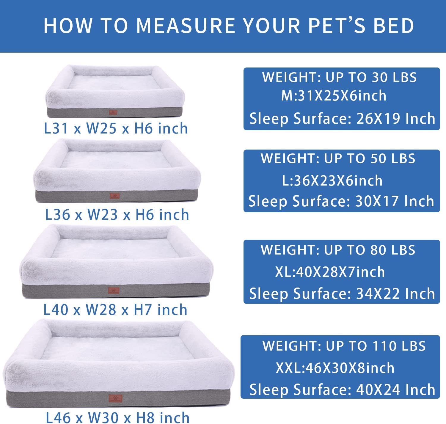 Orthopedic Dog Bed with Waterproof Liner – 4-Sided Bolster Support Bed with Removable Washable Cover