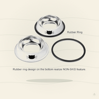 3PCS Pet Bowl Stainless Steel Non-Skid Base Dog Bowl Cat Bowl with 2 Food Scoop (Multicolor)