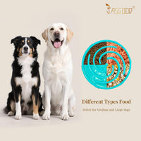 Spiral Maze Slow Feeder Dog Bowl – Anti-Bloat BPA-Free Puzzle Bowl for Small & Medium Dogs